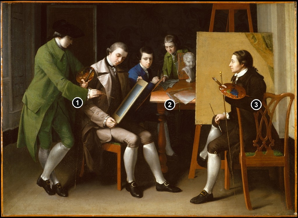Annotated details from Pratt’s American School by Matthew Pratt, The American School, 1765